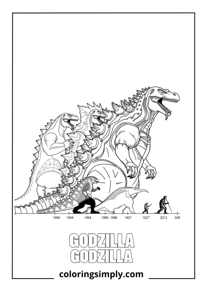 Godzilla Evolution Timeline

