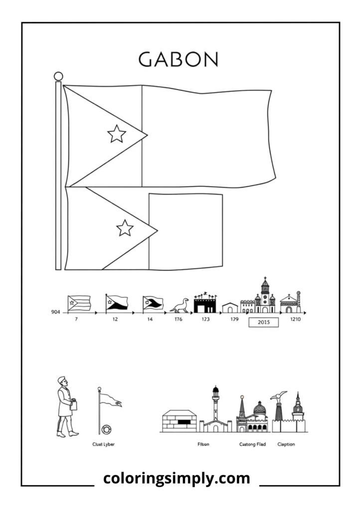 Historical Timeline Layout